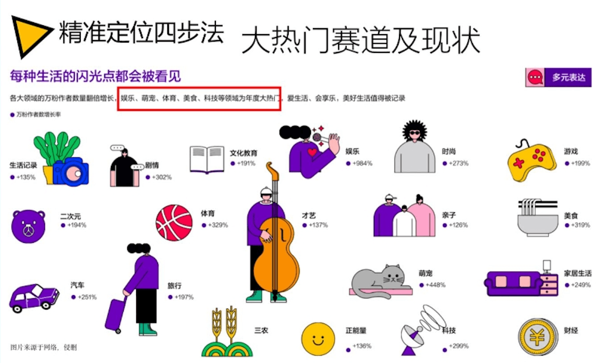 How-to-be-a-Youtuber-uper-to-play-and-earn